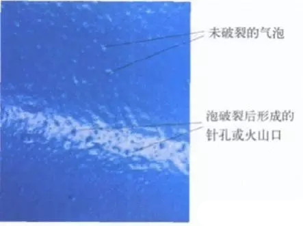 針孔，縮孔，流平劑，迪高助劑